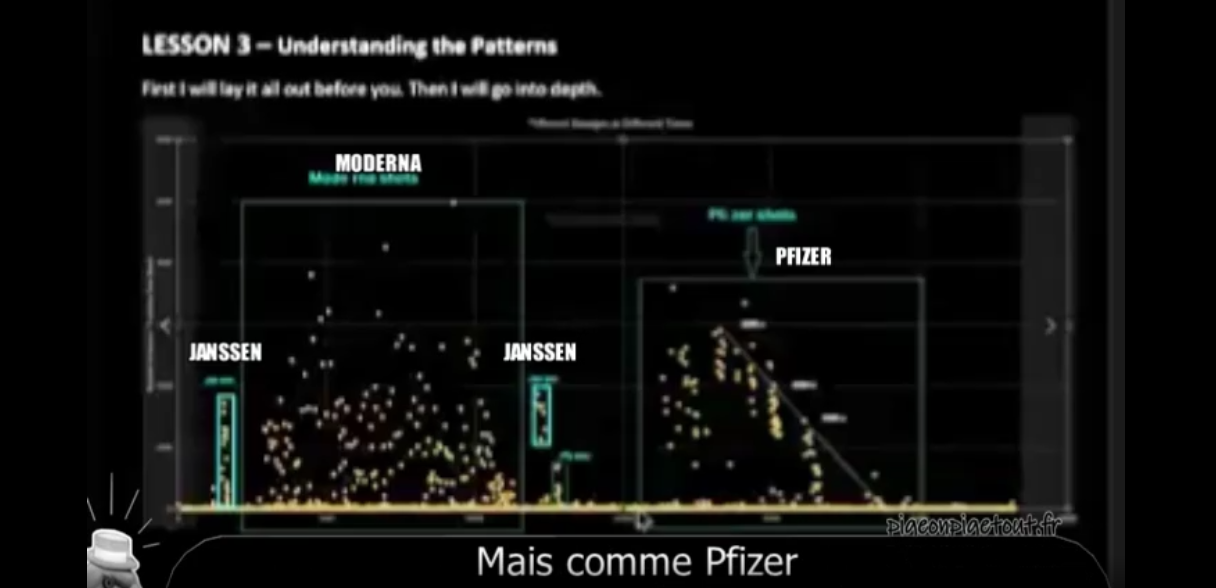 Tests de la toxicité desV---A---X---S--   sur la population : vous aviez 1 chance sur 200 de morfler