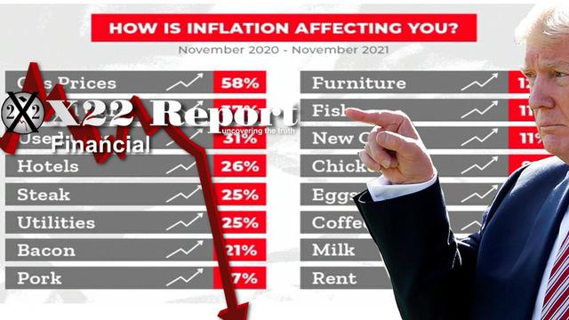 X 22 rapport Ep. 2652a - Trump envoie un message, voyez-vous l'inflation comme moi, [CB] exposé
